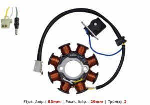 ΣΤΑΤΟΡ ΖΧ 130 Χ CITE 135 TITAN PARTS ΠΙΣΩ ΟΨΗ